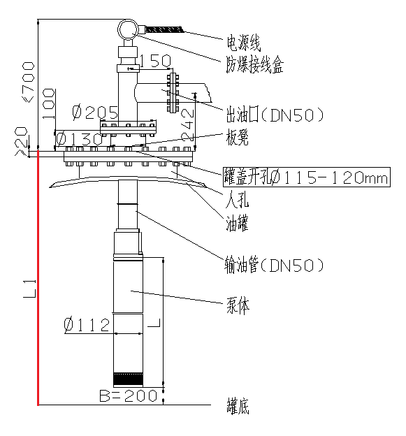 结构图.png